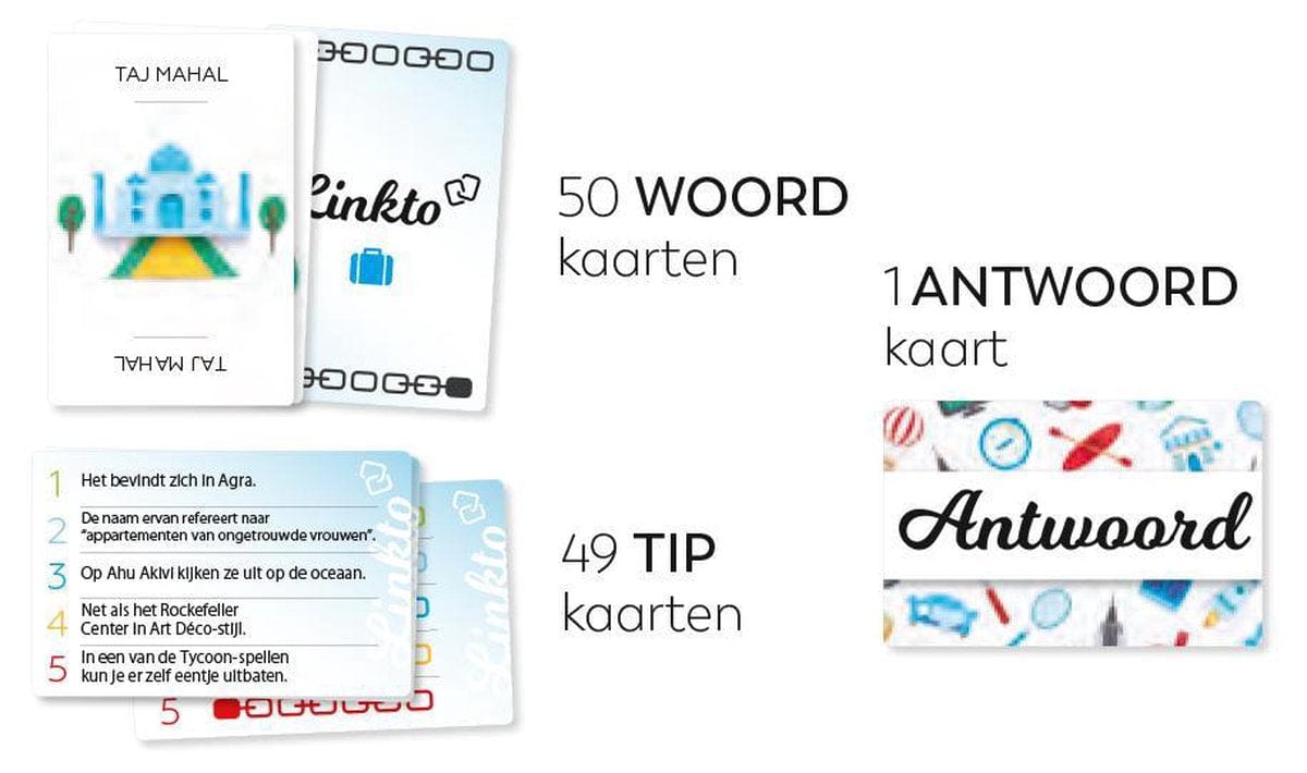 Linkto Reizen NL